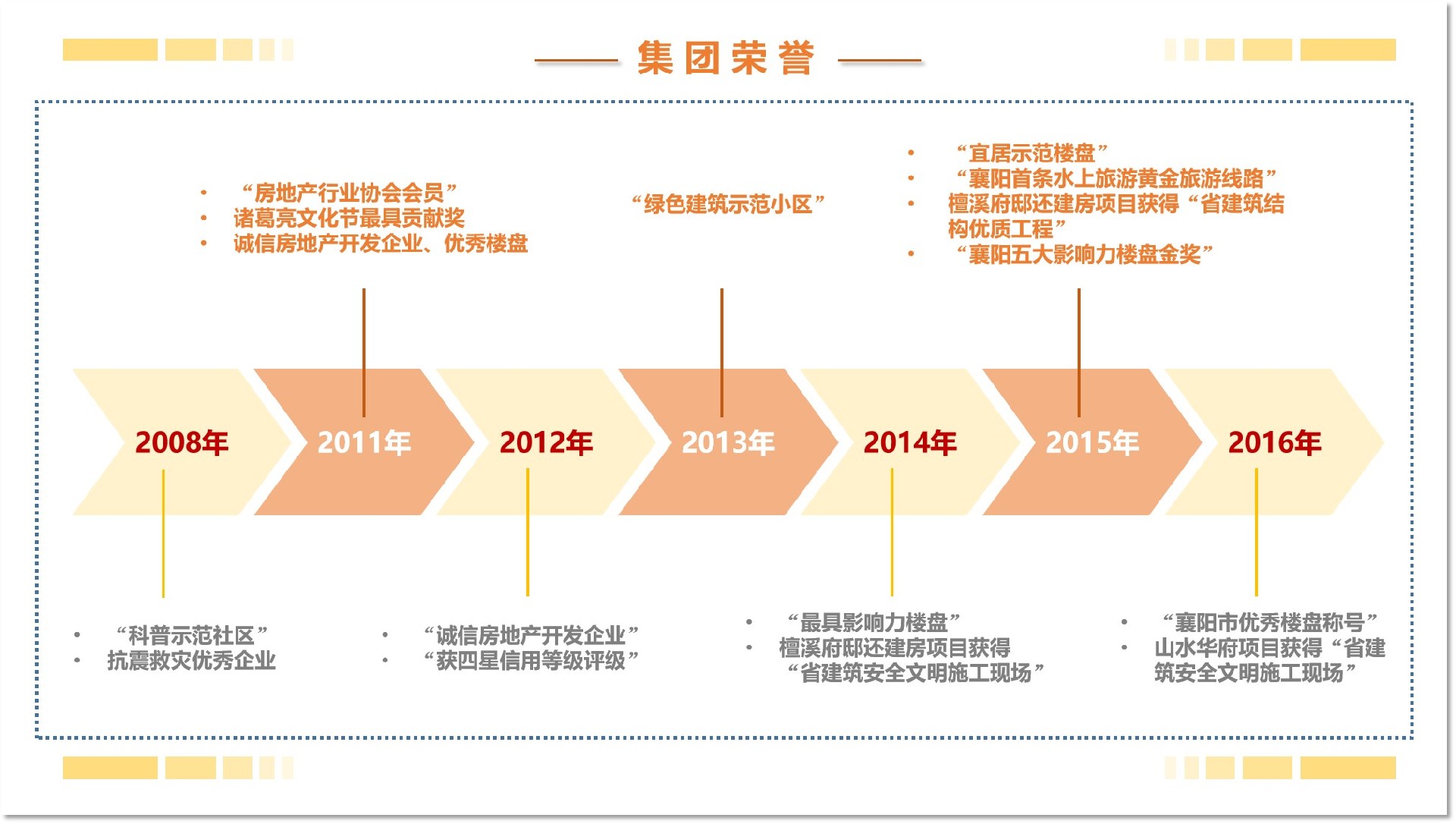 荣誉1.jpg